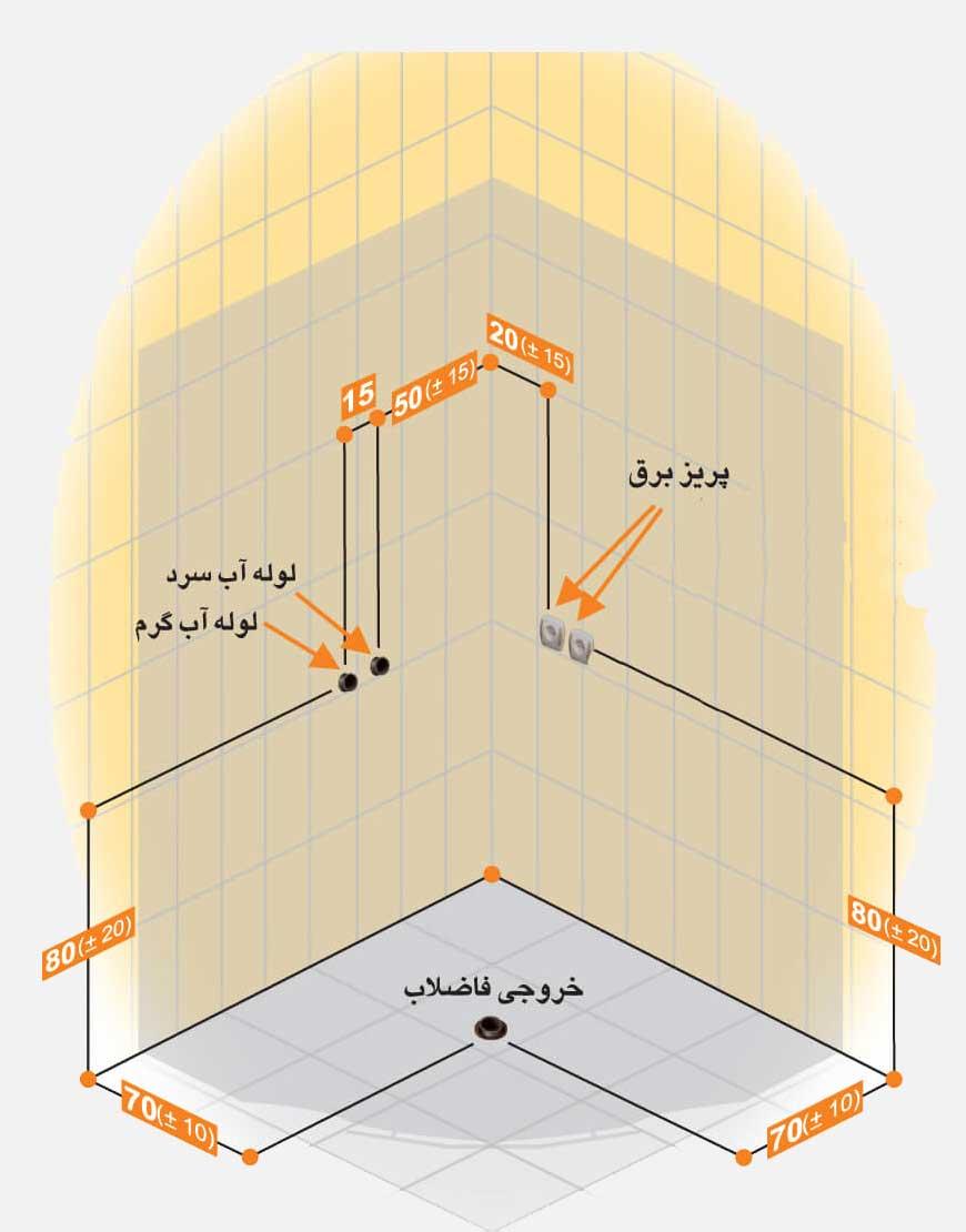 کابین سونا