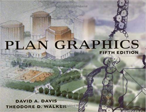 plan graphics